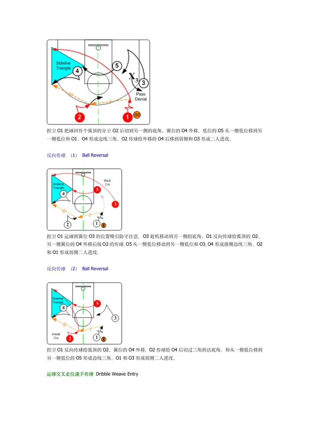 技战术纵深：不同球队的特色战术分析的简单介绍