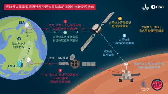 星空app-包含联合国体育组织推动中国篮球“走出去”，交流合作不断深化的词条