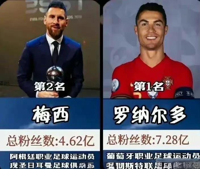 xingkong Sport下载-关于&quot;运动员人气指数：社交媒体粉丝数量激增&quot;的信息