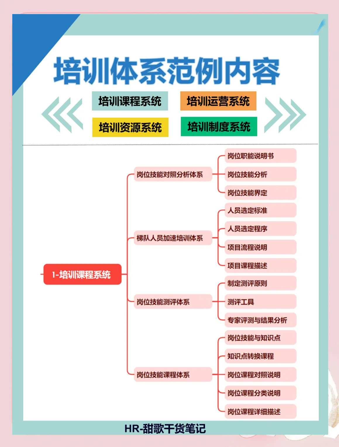 中国特色青训“全产业链”合作体系不断完善，行业新格局逐步形成的简单介绍